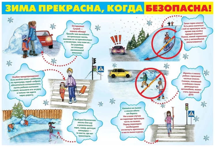О правилах безопасного поведения на дороге в зимний период. О правилах безопасного поведения на дороге в зимний период.